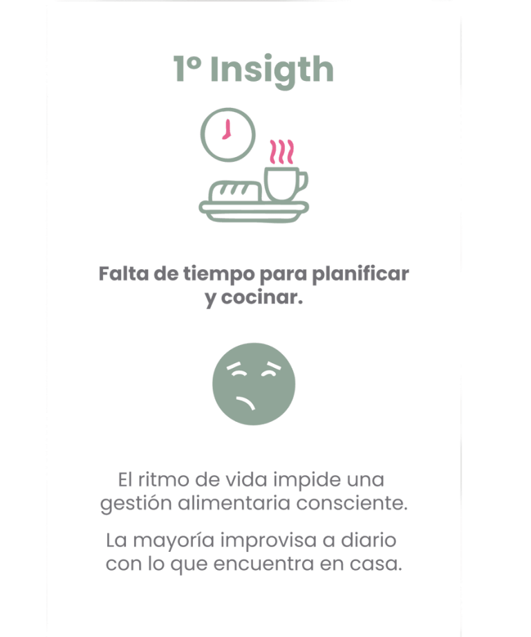 INSIGTH-1