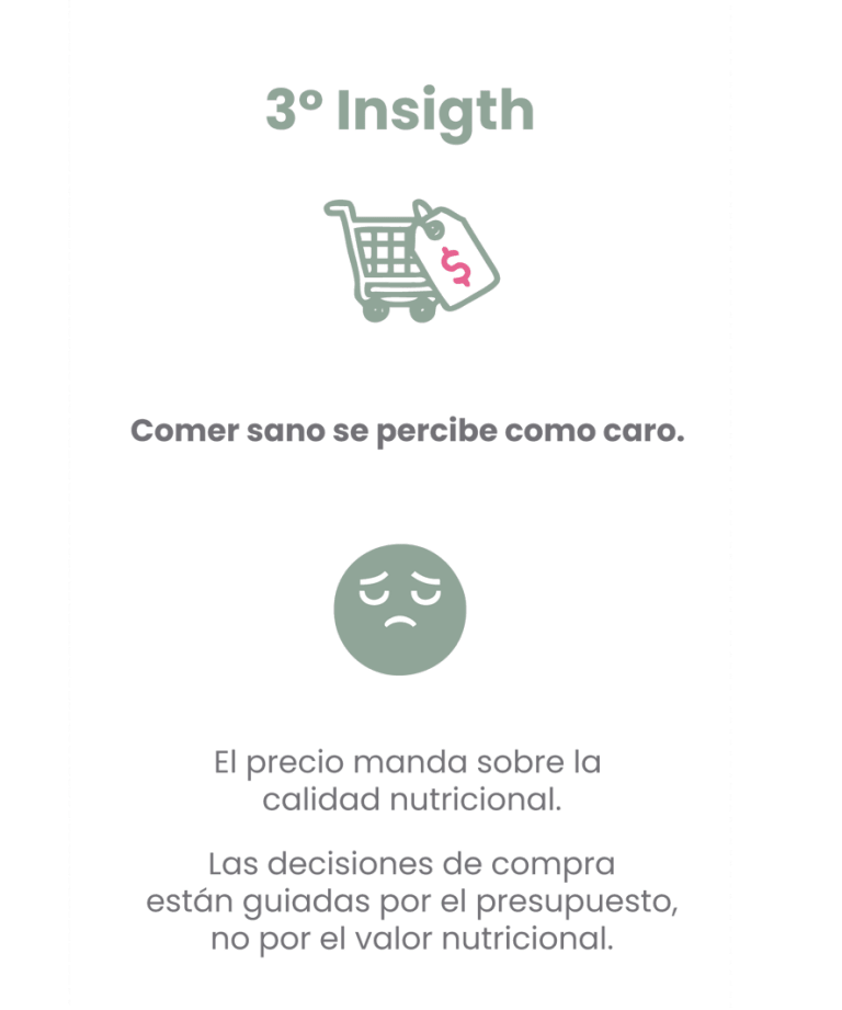 INSIGTH-3