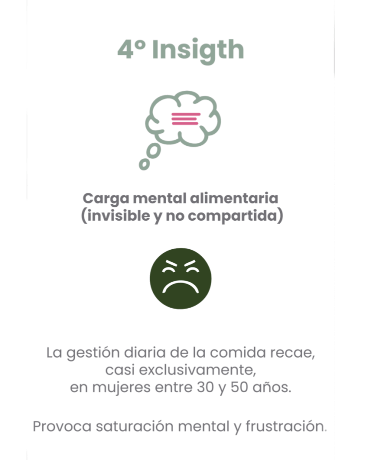 INSIGTH-4