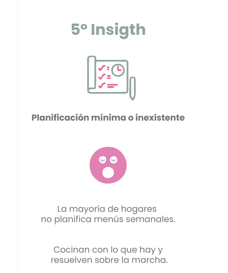 INSIGTH-5