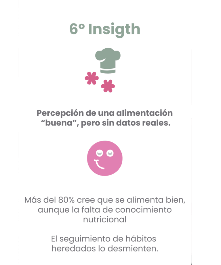 INSIGTH-6