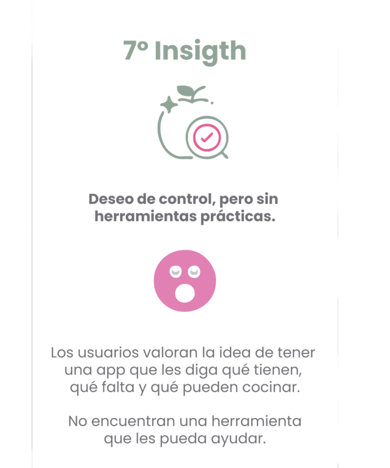 INSIGTH-7