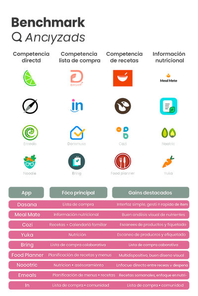 BENCHMARK-INFO